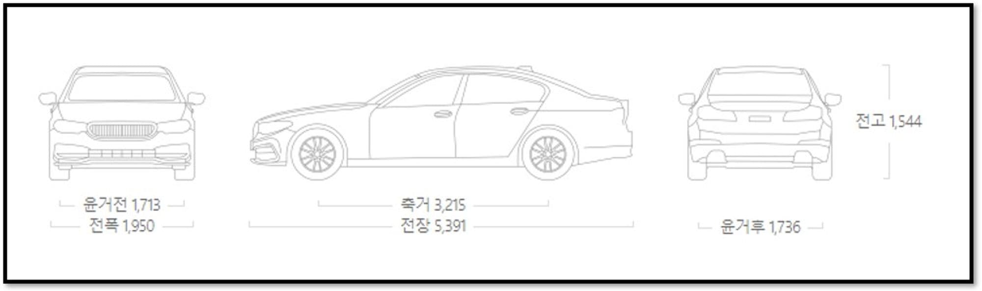 BMW 7시리즈 풀체인지