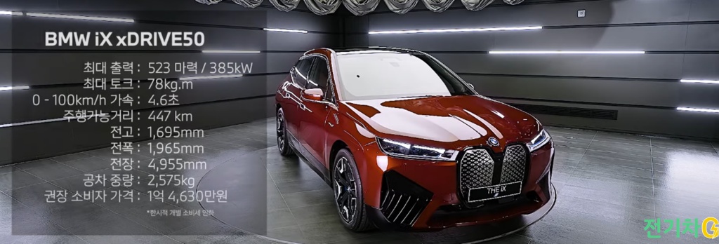 BMW iX50